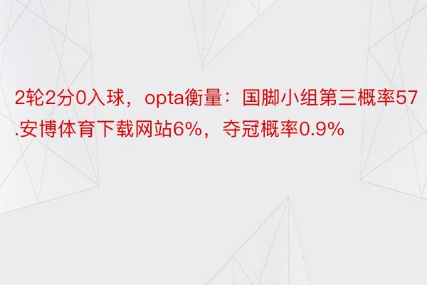 2轮2分0入球，opta衡量：国脚小组第三概率57.安博体育下载网站6%，夺冠概率0.9%