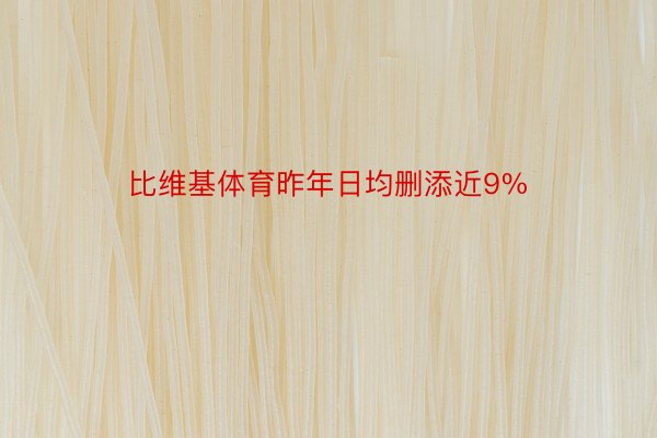 比维基体育昨年日均删添近9%