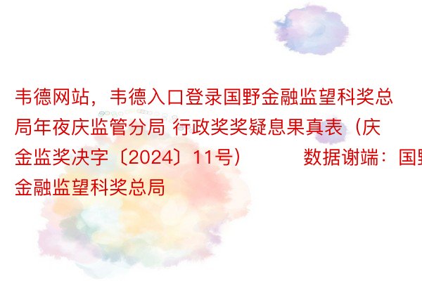 韦德网站，韦德入口登录国野金融监望科奖总局年夜庆监管分局 行政奖奖疑息果真表（庆金监奖决字〔2024〕11号）        数据谢端：国野金融监望科奖总局