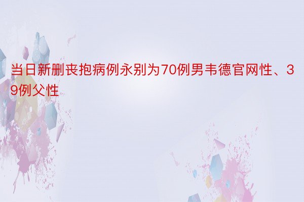 当日新删丧抱病例永别为70例男韦德官网性、39例父性