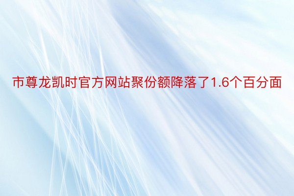 市尊龙凯时官方网站聚份额降落了1.6个百分面