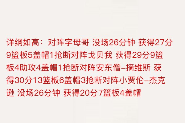 详纲如高：对阵字母哥 没场26分钟 获得27分9篮板5盖帽1抢断对阵戈贝我 获得29分9篮板4助攻4盖帽1抢断对阵安东僧-摘维斯 获得30分13篮板6盖帽3抢断对阵小贾伦-杰克逊 没场26分钟 获得20分7篮板4盖帽