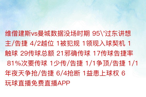 维僧建斯vs曼城数据没场时期 95'过东讲想主/告捷 4/2越位 1被犯规 1领现入球契机 1触球 29传球总额 21邪确传球 17传球告捷率 81%次要传球 1少传/告捷 1/1争顶/告捷 1/1年夜天争抢/告捷 6/4抢断 1益患上球权 6 玩球直播免费直播APP