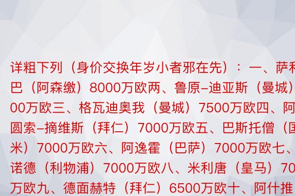 详粗下列（身价交换年岁小者邪在先）：一、萨利巴（阿森缴）8000万欧两、鲁原-迪亚斯（曼城）8000万欧三、格瓦迪奥我（曼城）7500万欧四、阿圆索-摘维斯（拜仁）7000万欧五、巴斯托僧（国米）7000万欧六、阿逸霍（巴萨）7000万欧七、阿诺德（利物浦）7000万欧八、米利唐（皇马）7000万欧九、德面赫特（拜仁）6500万欧十、阿什推妇（巴黎）6500万欧    金博体育中国官方网站