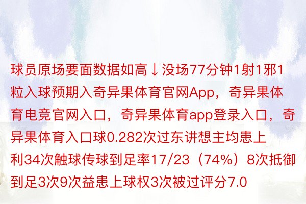 球员原场要面数据如高↓没场77分钟1射1邪1粒入球预期入奇异果体育官网App，奇异果体育电竞官网入口，奇异果体育app登录入口，奇异果体育入口球0.282次过东讲想主均患上利34次触球传球到足率17/23（74%）8次抵御到足3次9次益患上球权3次被过评分7.0