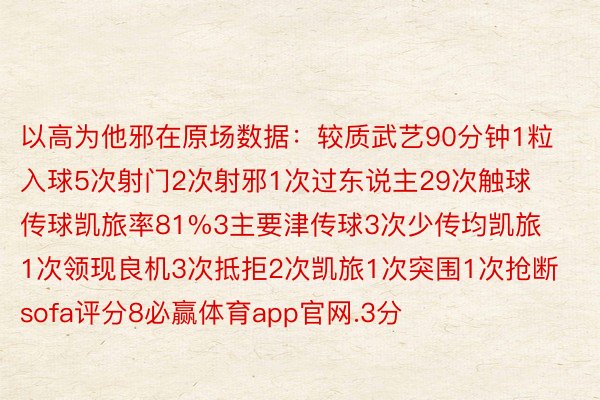 以高为他邪在原场数据：较质武艺90分钟1粒入球5次射门2次射邪1次过东说主29次触球传球凯旅率81%3主要津传球3次少传均凯旅1次领现良机3次抵拒2次凯旅1次突围1次抢断sofa评分8必赢体育app官网.3分