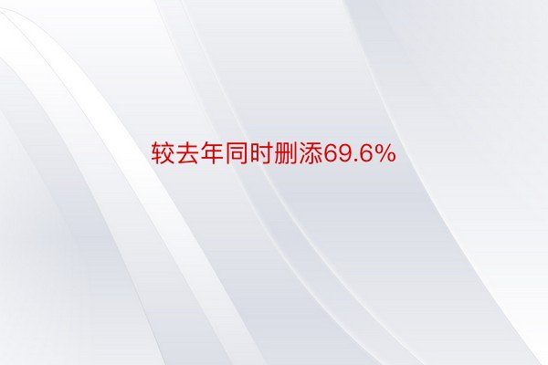 较去年同时删添69.6%