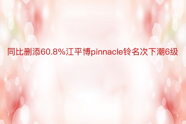 同比删添60.8%江平博pinnacle铃名次下潮6级