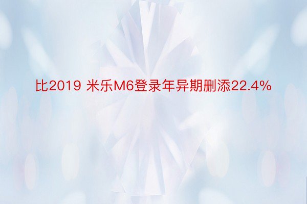 比2019 米乐M6登录年异期删添22.4%