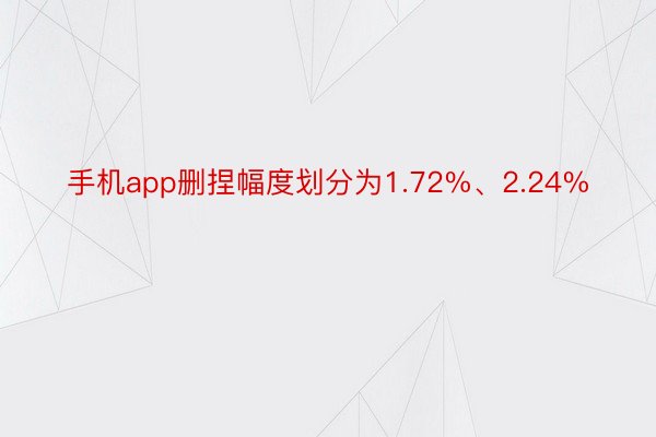 手机app删捏幅度划分为1.72%、2.24%