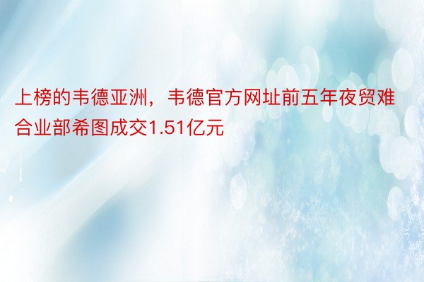 上榜的韦德亚洲，韦德官方网址前五年夜贸难合业部希图成交1.51亿元