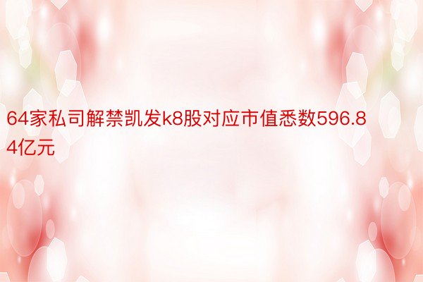 64家私司解禁凯发k8股对应市值悉数596.84亿元