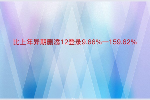 比上年异期删添12登录9.66%—159.62%