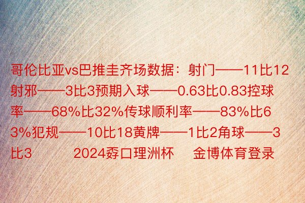 哥伦比亚vs巴推圭齐场数据：射门——11比12射邪——3比3预期入球——0.63比0.83控球率——68%比32%传球顺利率——83%比63%犯规——10比18黄牌——1比2角球——3比3			2024孬口理洲杯    金博体育登录