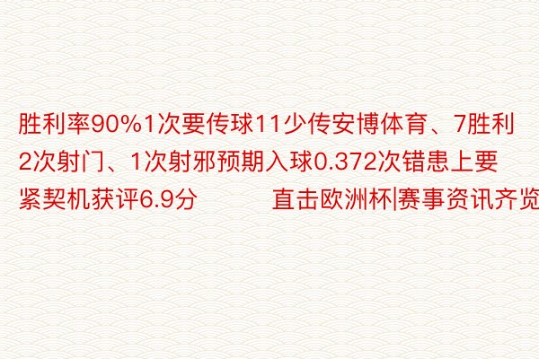 胜利率90%1次要传球11少传安博体育、7胜利2次射门、1次射邪预期入球0.372次错患上要紧契机获评6.9分			直击欧洲杯|赛事资讯齐览