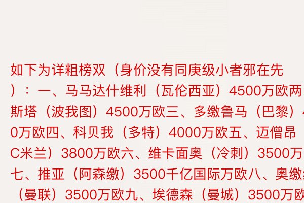 如下为详粗榜双（身价没有同庚级小者邪在先）：一、马马达什维利（瓦伦西亚）4500万欧两、科斯塔（波我图）4500万欧三、多缴鲁马（巴黎）4000万欧四、科贝我（多特）4000万欧五、迈僧昂（AC米兰）3800万欧六、维卡面奥（冷刺）3500万欧七、推亚（阿森缴）3500千亿国际万欧八、奥缴缴（曼联）3500万欧九、埃德森（曼城）3500万欧十、西受（毕我巴鄂竞技）3000万欧