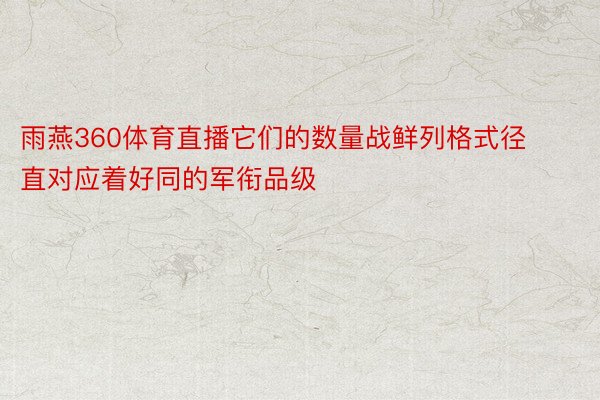 雨燕360体育直播它们的数量战鲜列格式径直对应着好同的军衔品级